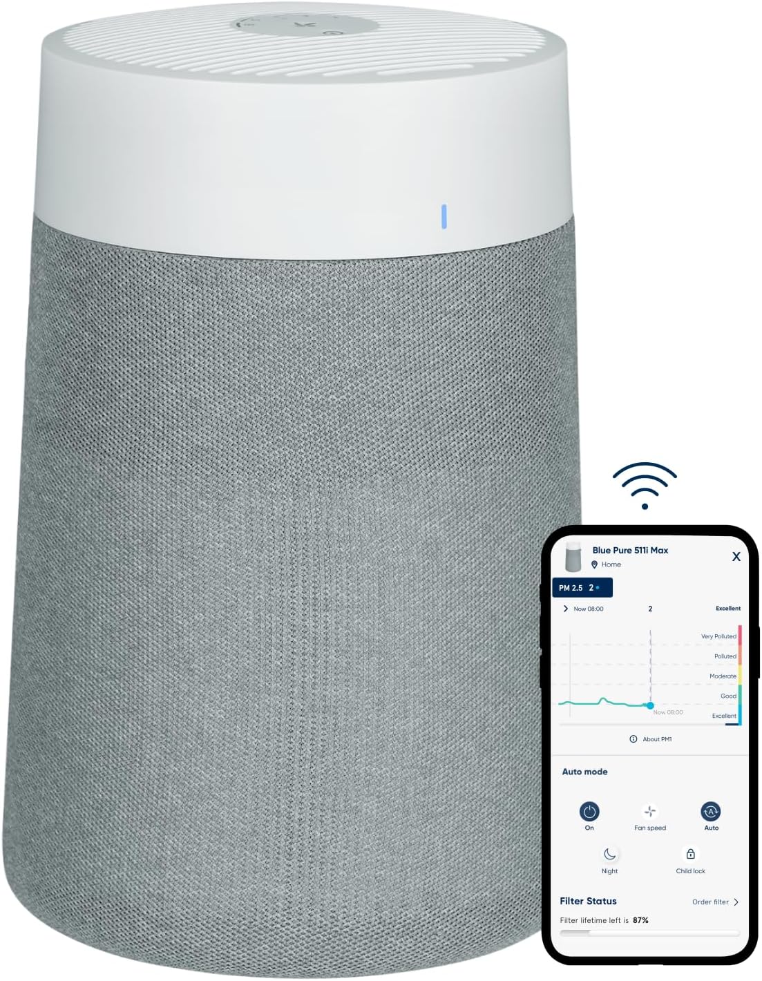 Air Purifier And Fan Combination Unit